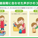 お片付けの重要性と実践的な方法