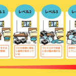 お部屋の片付けを効率的に行う方法とその重要性