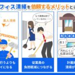 オフィス掃除代行サービスの利点と選び方