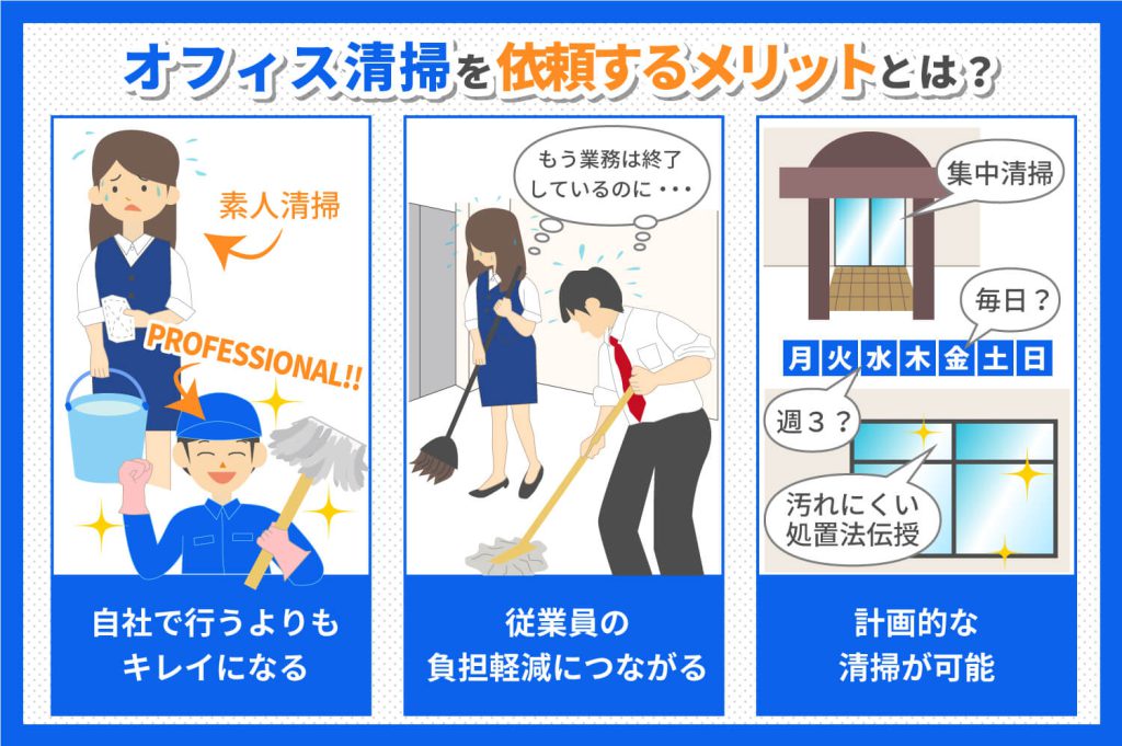 オフィス掃除代行サービスの利点と選び方