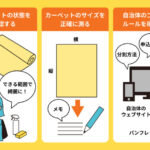 カーペット回収の方法と注意点|安心・安全に処分するための完全ガイド