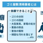 ゴミ屋敷の掃除方法とその重要性：清潔な生活環境を取り戻すために