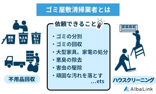 ゴミ屋敷の掃除方法とその重要性:清潔な生活環境を取り戻すために