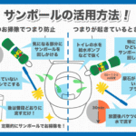 トイレの配水管掃除の重要性と効果的な方法