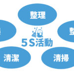 会社の整理整頓:業務効率化と職場環境の改善を目指して