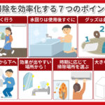 掃除法の重要性と効果的な掃除方法の実践ガイド