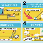 掃除道具の選び方とフローリング掃除のポイント