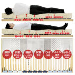 新宿で最適な寝具を選ぶためのガイド：品質と快適さを重視した選び方