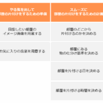 片付けの重要性と実践方法:効果的に整理整頓を行うためのステップ