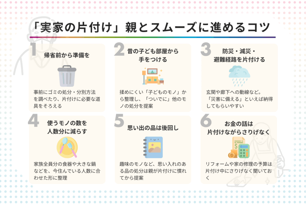 荷物の片付け:効率的に整理整頓を行う方法