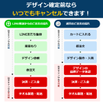 オリジナルタオル：贈り物としての魅力と選び方