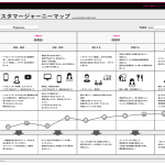フレーム:多様な種類とその活用方法