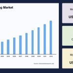 店舗照明工事の重要性とプロセス：効果的な照明で店舗の魅力を最大化