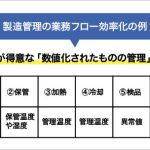 業務用調理村: 飲食業界の効率化と革新を支える重要な拠点